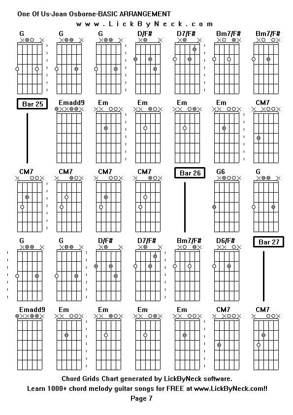 Chord Grids Chart of chord melody fingerstyle guitar song-One Of Us-Joan Osborne-BASIC ARRANGEMENT,generated by LickByNeck software.